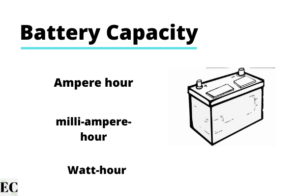 Convert ampere-hours (A·h) to milliampere-hours (mA·h)