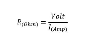 Konverter ampere (A) til ohm (Ω)