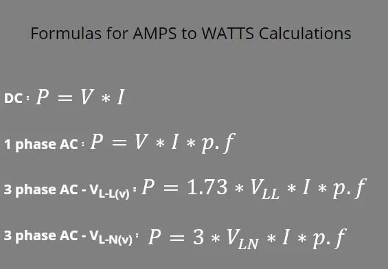 Convert Amps (A) to Watts (W)