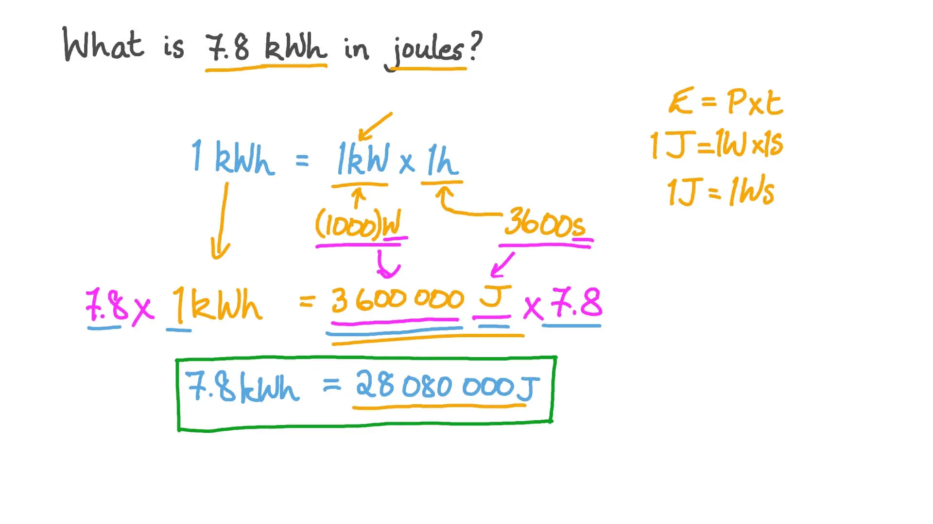 Convert joules (J) to kilowatts (kW)