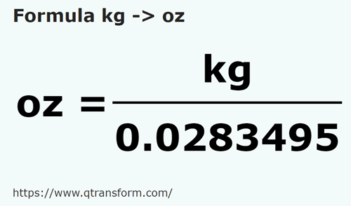 Converter quilograma (kg) para onça (oz)