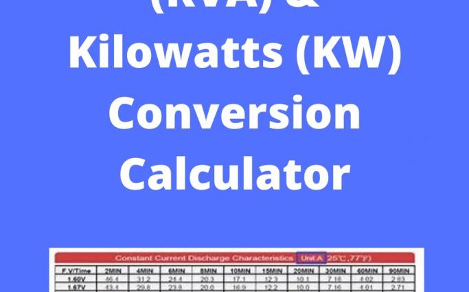 Convert kilovolt-amperes (kVA) to watts (W)