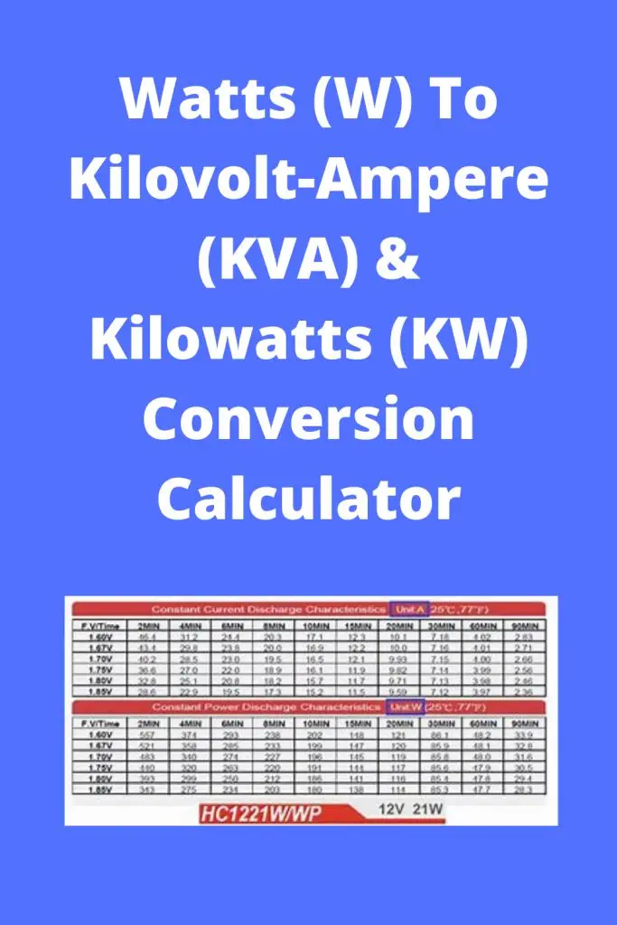 Convert kilovolt-amperes (kVA) to watts (W)