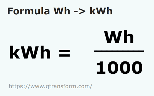 Convert kilowatt-hours (kWh) to watts (W)