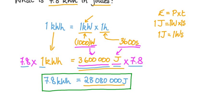 Convert kilowatts (kW) to joules (J)