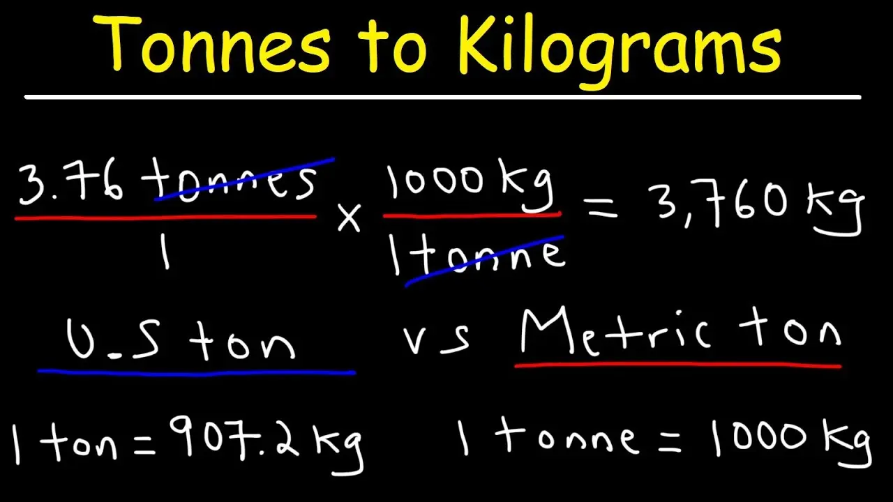 Convert tons (t) to kilograms (kg)