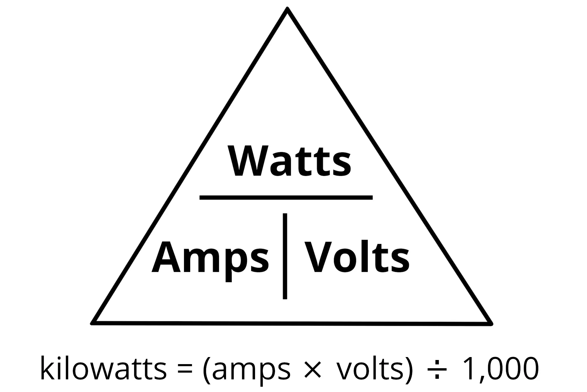 Convert volts (V) to kilowatts (kW)