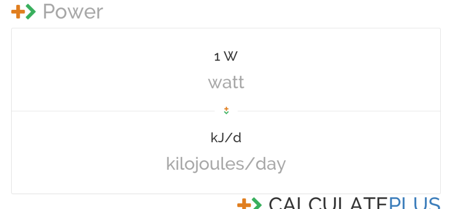 Convert watts (W) to kilojoules (kJ)