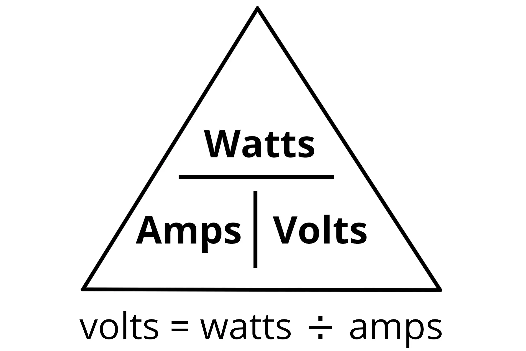 Convert watts (W) to volts (V)