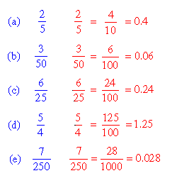 Converting an ordinary fraction to a decimal