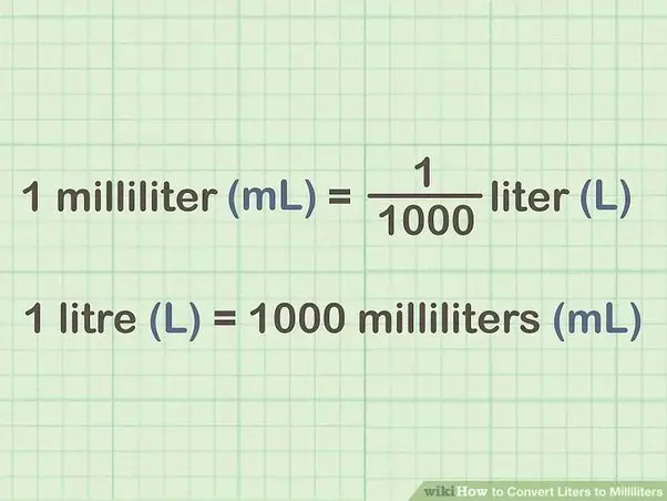 Converting milliliters (ml) to liters (l)