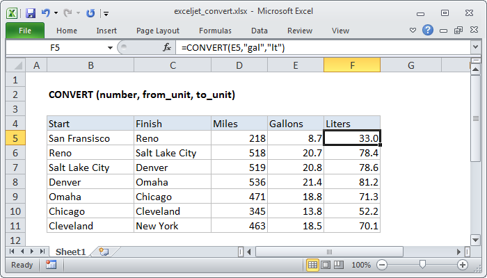 Converting values ​​with the CONVERT function