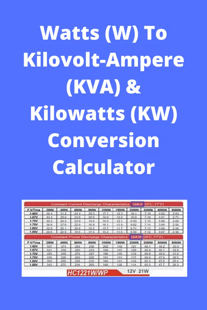 Converting watts (W) to kilovolt amps (kVA)