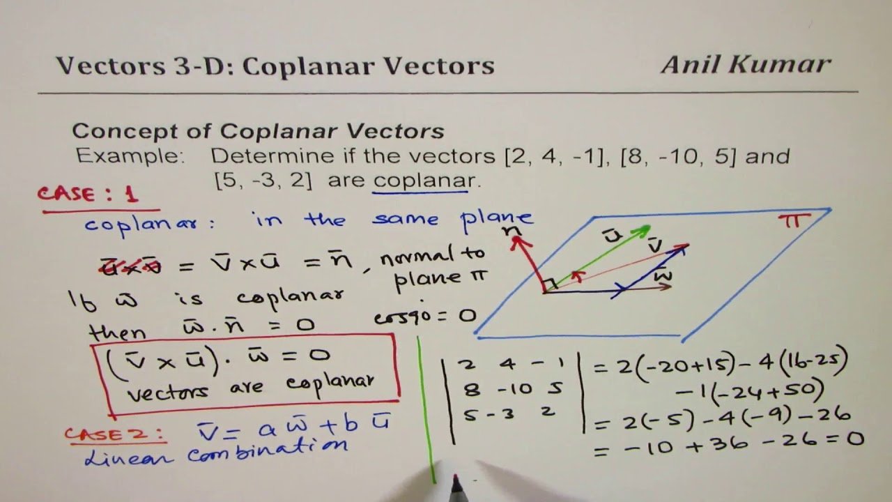 coplanar-vectors-healthy-food-near-me