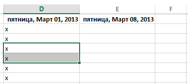 Copying, moving and deleting cells in Excel