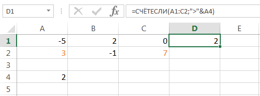 Count cells in Excel using COUNTIF and COUNTIF functions