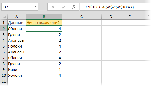 Counting the number of unique values