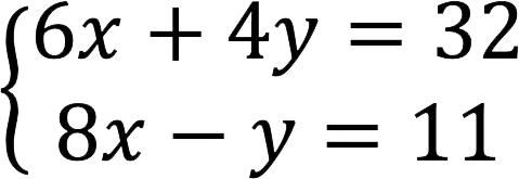 Cramers method for solving SLAE