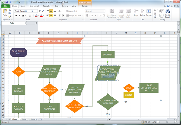 Mamorona Flowcharts amin'ny Excel