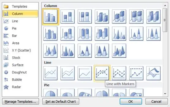 Creating a Pareto Chart in Excel