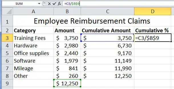 Creating a Pareto Chart in Excel