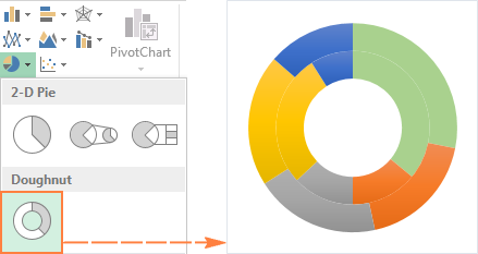 Creating a Pie Chart in Excel