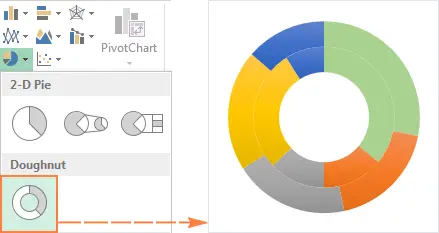 Creating a Pie Chart in Excel