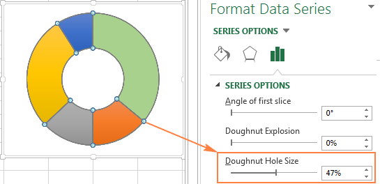 Creating a Pie Chart in Excel