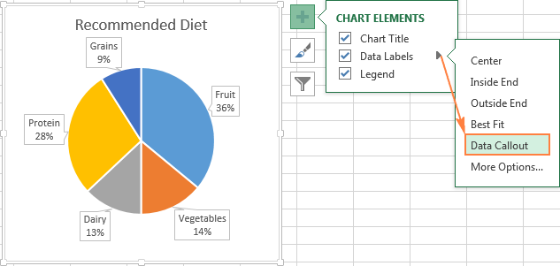 Creating a Pie Chart in Excel