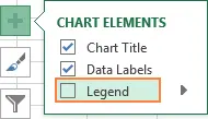 Creating a Pie Chart in Excel