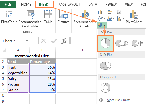 Creating a Pie Chart in Excel