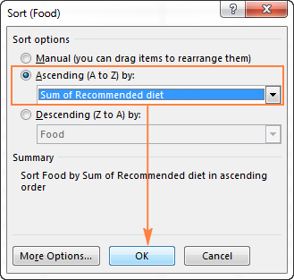 Creating a Pie Chart in Excel