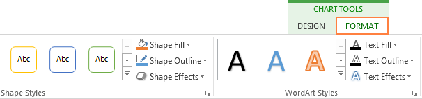 Creating a Pie Chart in Excel