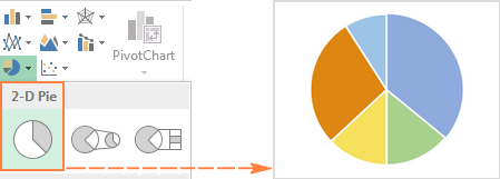 Creating a Pie Chart in Excel