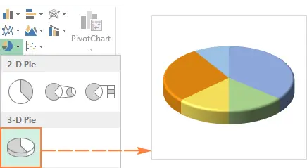 Creating a Pie Chart in Excel