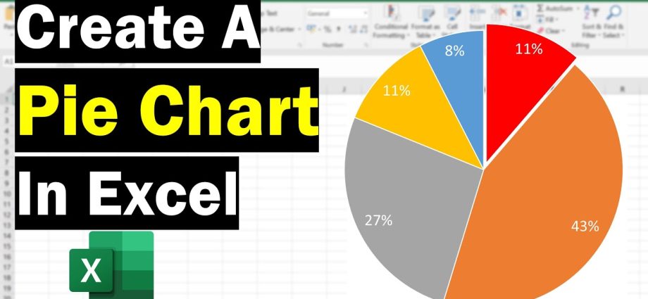 Creating a Pie Chart in Excel