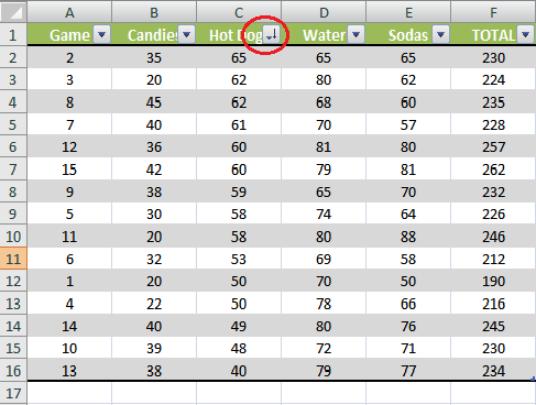 Creating and using tables in Microsoft Excel