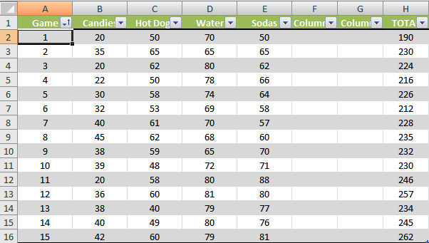 Creating and using tables in Microsoft Excel