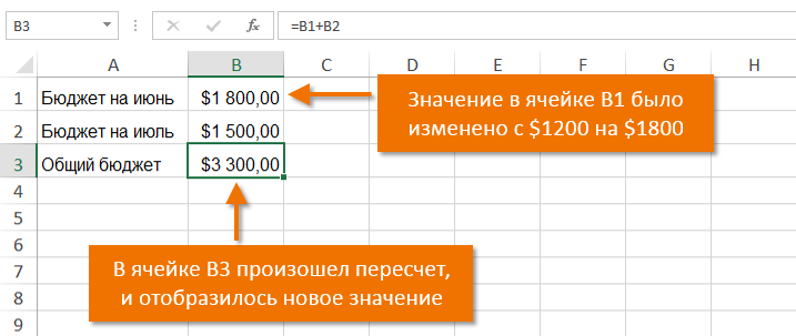 Creating Simple Formulas in Microsoft Excel