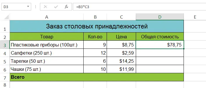 Creating Simple Formulas in Microsoft Excel