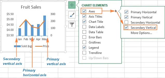 Customize charts in Excel: add title, axes, legend, data labels and more