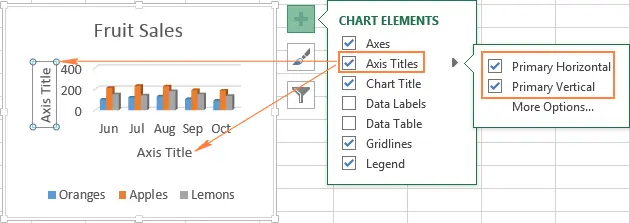 Customize charts in Excel: add title, axes, legend, data labels and more