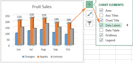 Customize charts in Excel: add title, axes, legend, data labels and more