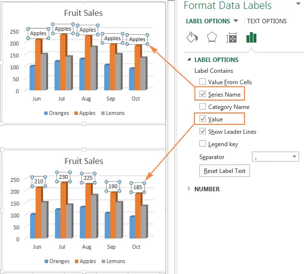 Customize charts in Excel: add title, axes, legend, data labels and more