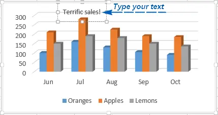 Customize charts in Excel: add title, axes, legend, data labels and more