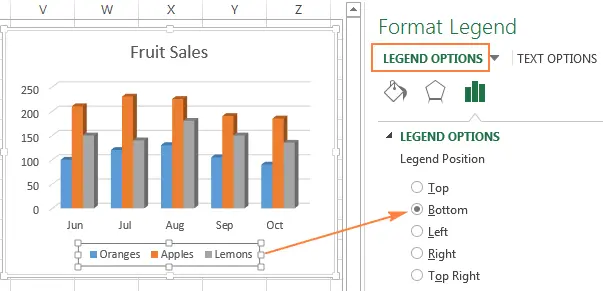 Customize charts in Excel: add title, axes, legend, data labels and more