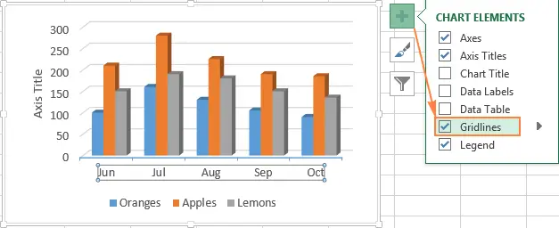 Customize charts in Excel: add title, axes, legend, data labels and more