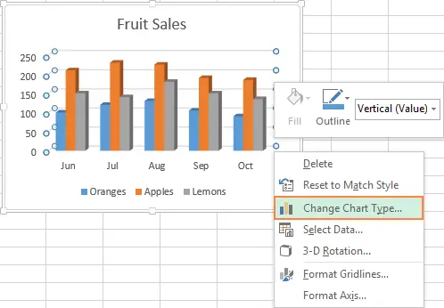 Customize charts in Excel: add title, axes, legend, data labels and more