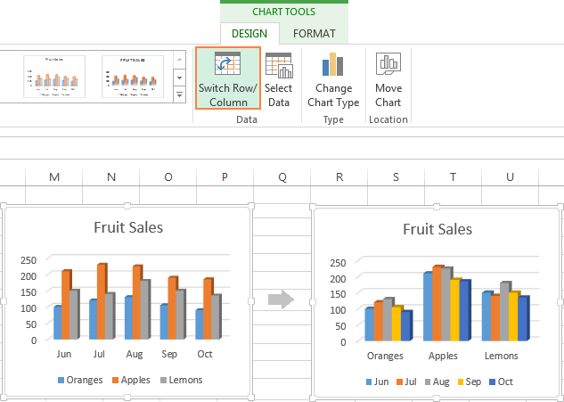 Customize charts in Excel: add title, axes, legend, data labels and more