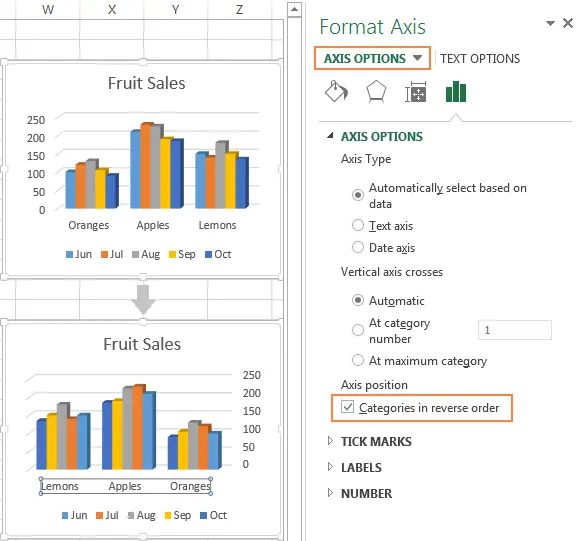 Customize charts in Excel: add title, axes, legend, data labels and more